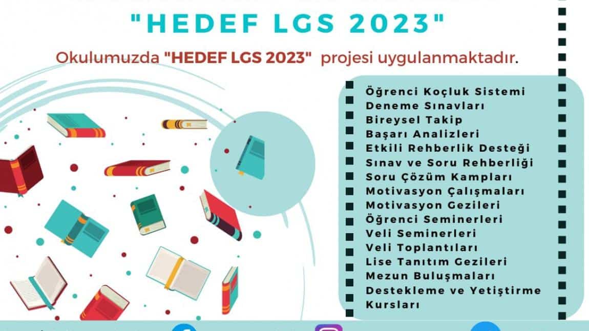 HEDEF LGS 2023 AFİŞİMİZ